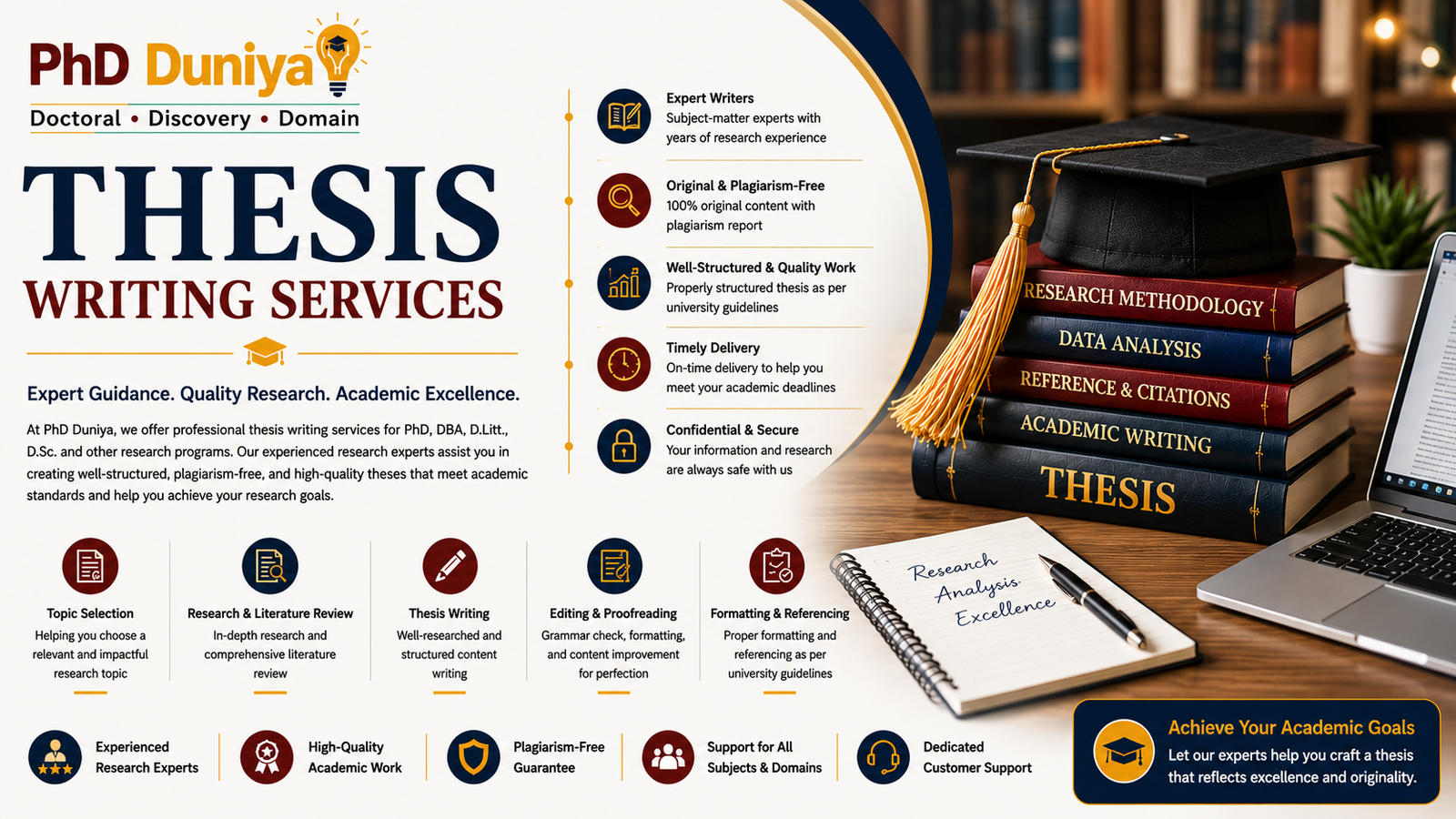 Thesis Writing Services